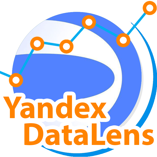 Дашборд Yandex DataLens во вкладке карточки CRM и Смарт-процесса